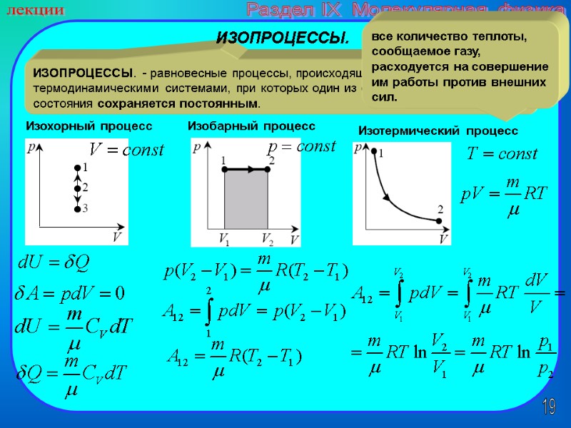 19 лекции Раздел IX  Молекулярная физика ИЗОПРОЦЕССЫ. - равновесные процессы, происходящие с термодинамическими